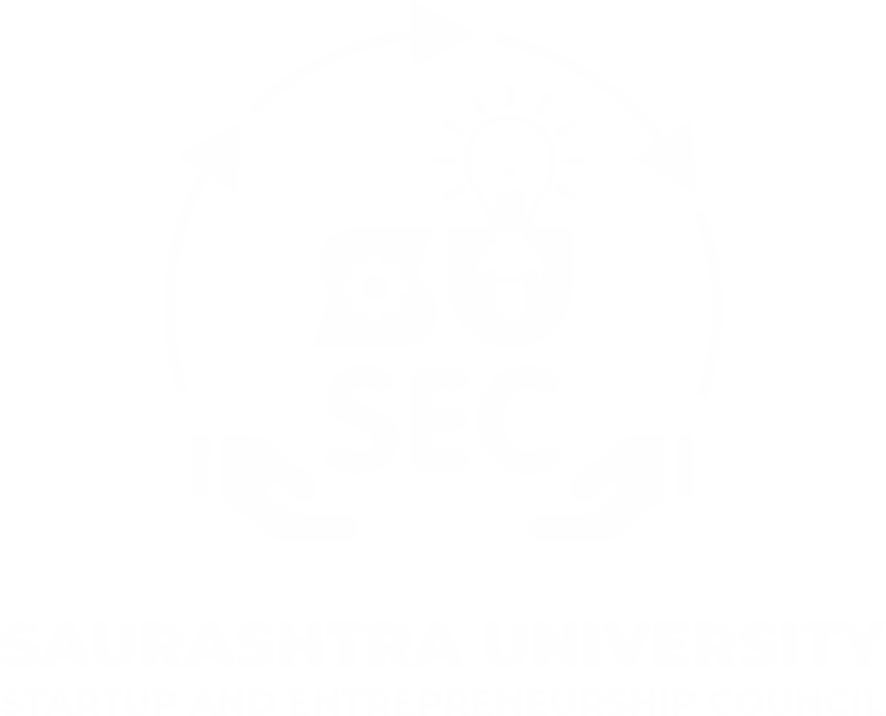 Saurashtra University Time Table 2021 BA, BSC, BCOM 1st, 3rd, 5th Semester  | University result, University calendar, University